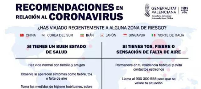 coronavirus recomendaciones