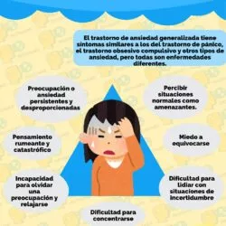 trastorno ansiedad generalizada