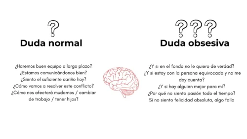 dudas obsesivas pareja